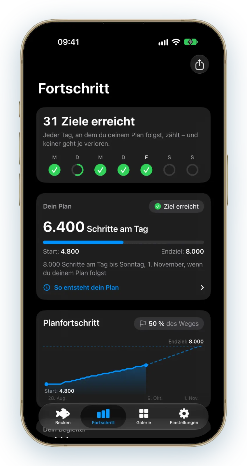 Ein Tagesziel, das sich nach deiner eigenen Woche richtet und Schritt für Schritt steigt. Jedes erreichte Ziel zählt – und keines geht je verloren.