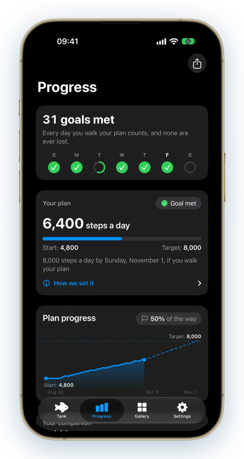 A daily goal set from your own week, rising a little at a time. Every goal you meet counts, and none are ever lost.