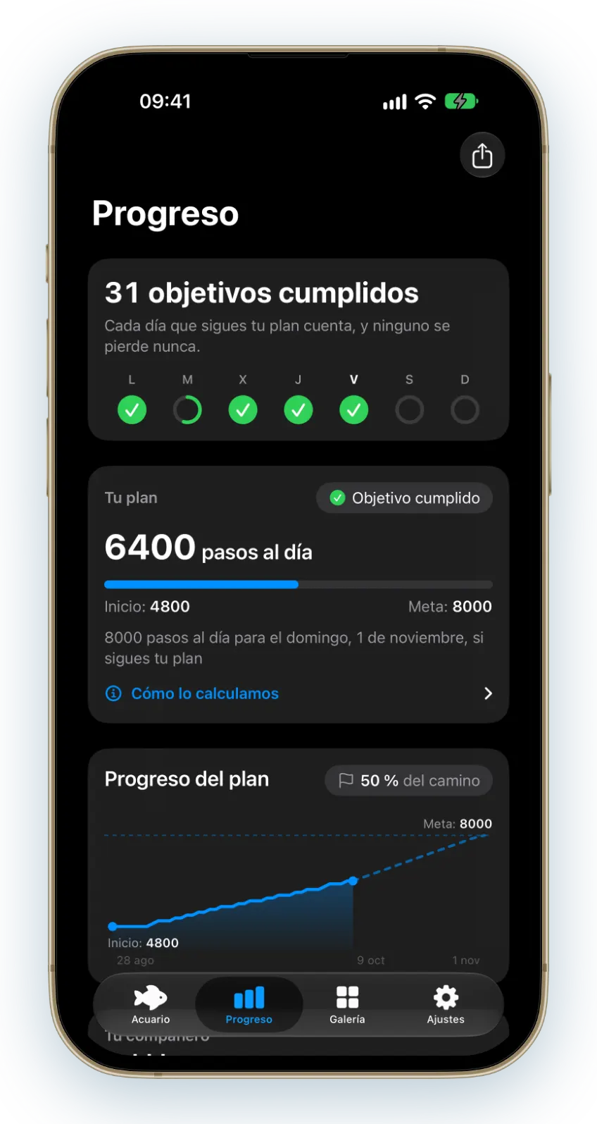 Un objetivo diario que parte de tu propia semana y sube poco a poco. Cada objetivo cumplido cuenta, y ninguno se pierde nunca.