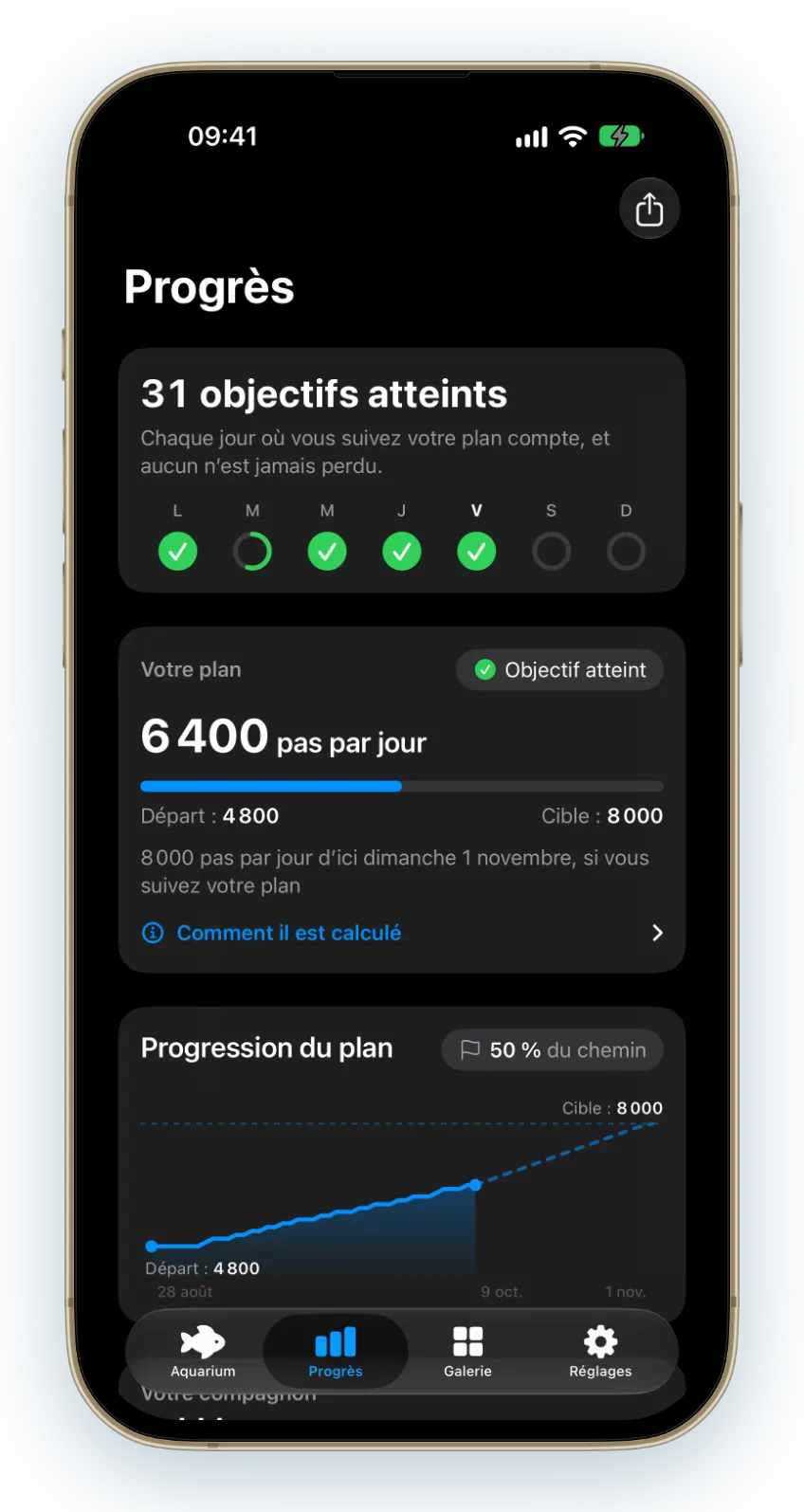 Un objectif quotidien qui part de votre propre semaine et augmente peu à peu. Chaque objectif atteint compte, et aucun n’est jamais perdu.
