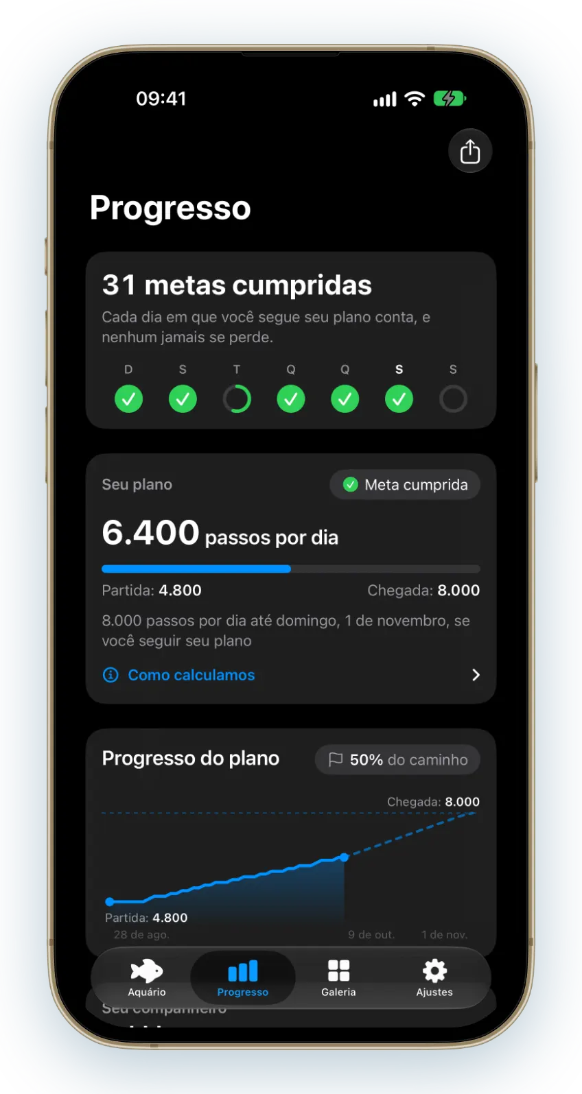 Uma meta diária que parte da sua própria semana e sobe aos poucos. Cada meta cumprida conta, e nenhuma se perde nunca.